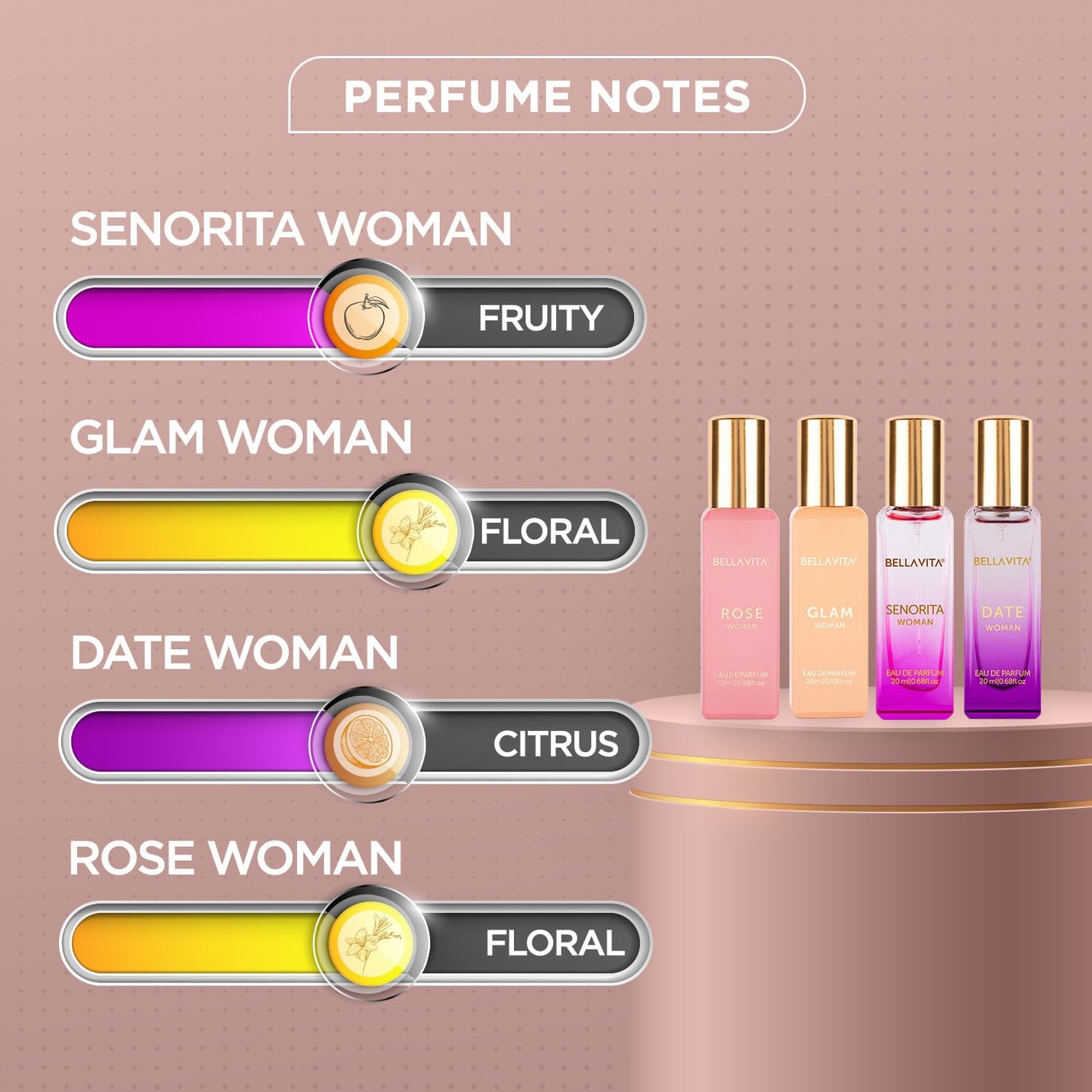Bella Vita Perfume Gift Set (Woman), 4*20 ml (Deal : Benefit 100%)