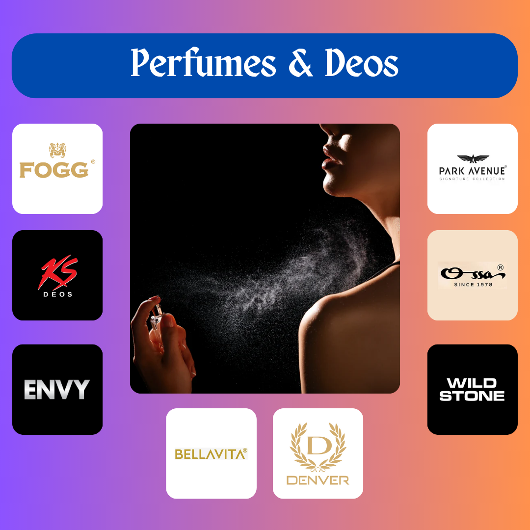 Perfumes Collection
